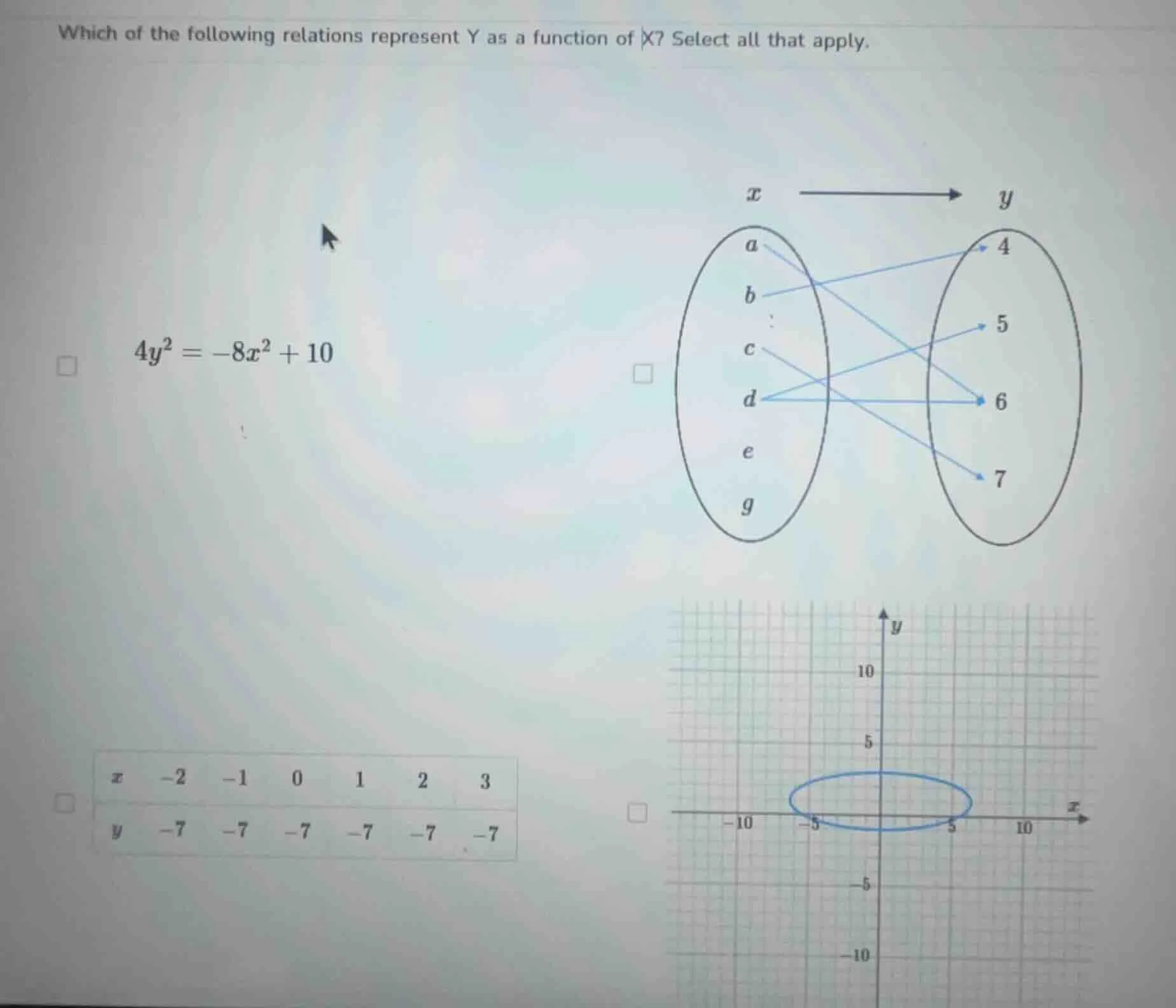 which of the following relations represent y as a function of x? select…