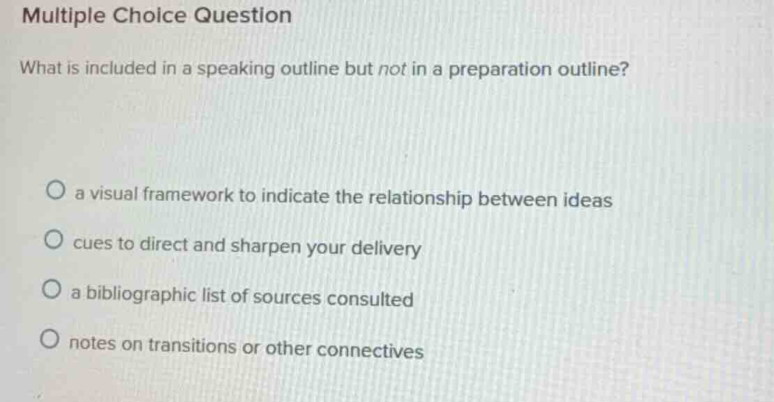 multiple choice question what is included in a speaking outline but not…