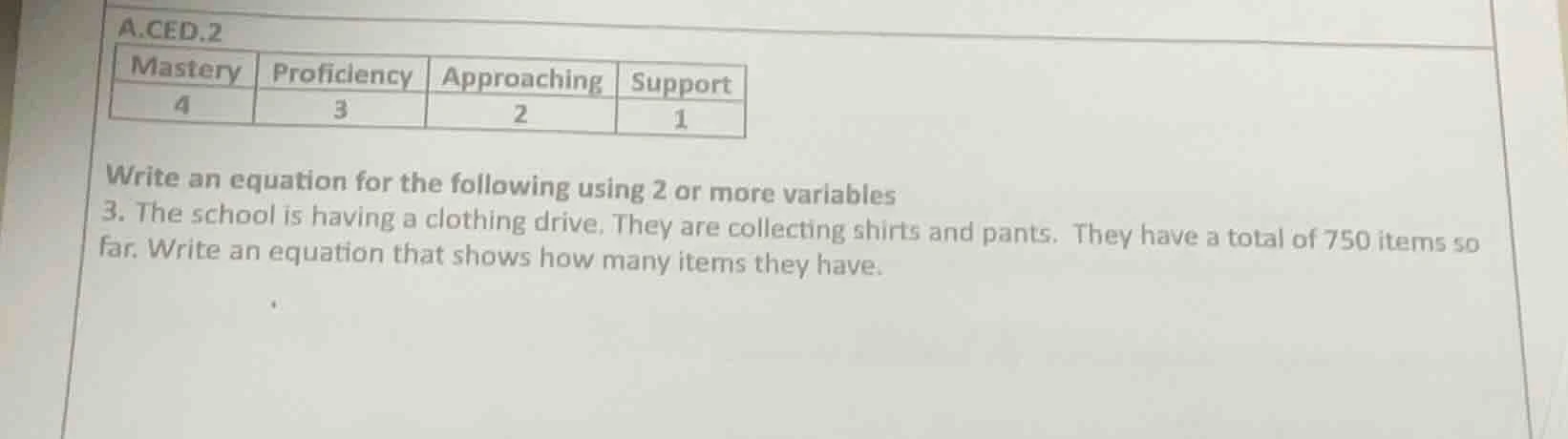 a.ced.2 mastery\tproficiency\tapproaching\tsupport 4\t3\t2\t1 write an …