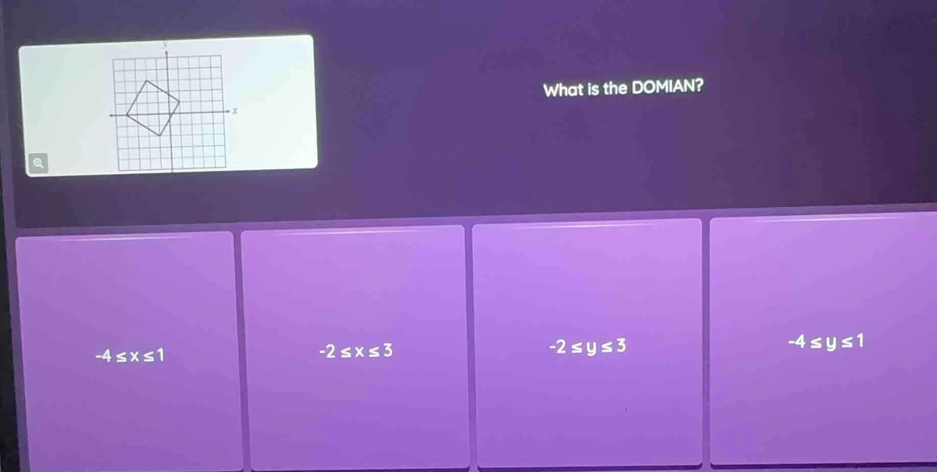what is the domian? -4≤x≤1 -2≤x≤3 -2≤y≤3 -4≤y≤1