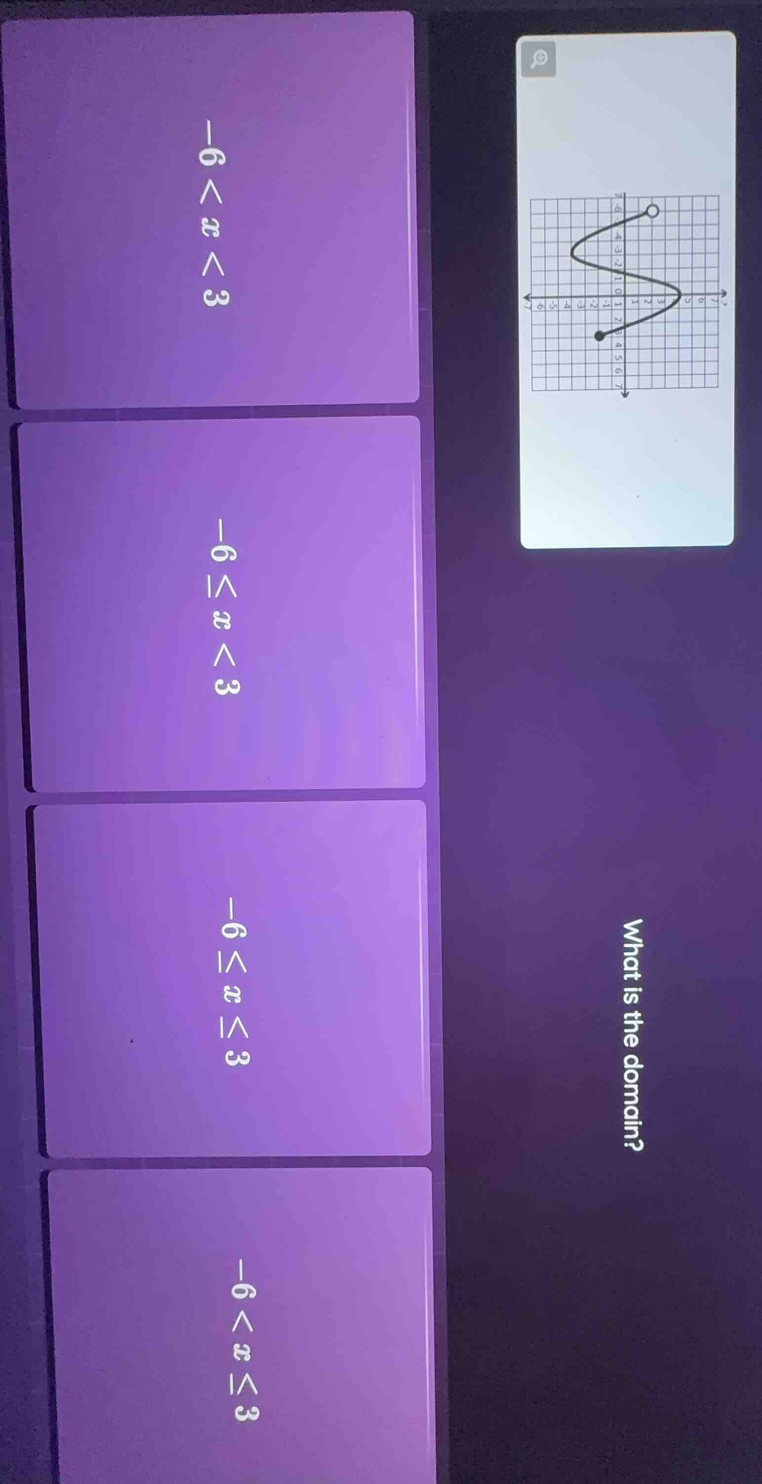 what is the domain? -6 < x < 3 -6 ≤ x < 3 -6 ≤ x ≤ 3 -6 < x ≤ 3