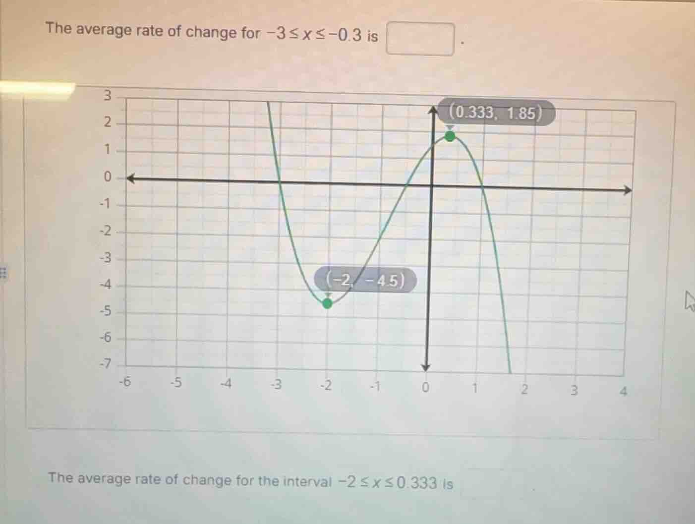 the average rate of change for $-3\\leq x\\leq -0.3$ is \\boxed{}. \ \ …