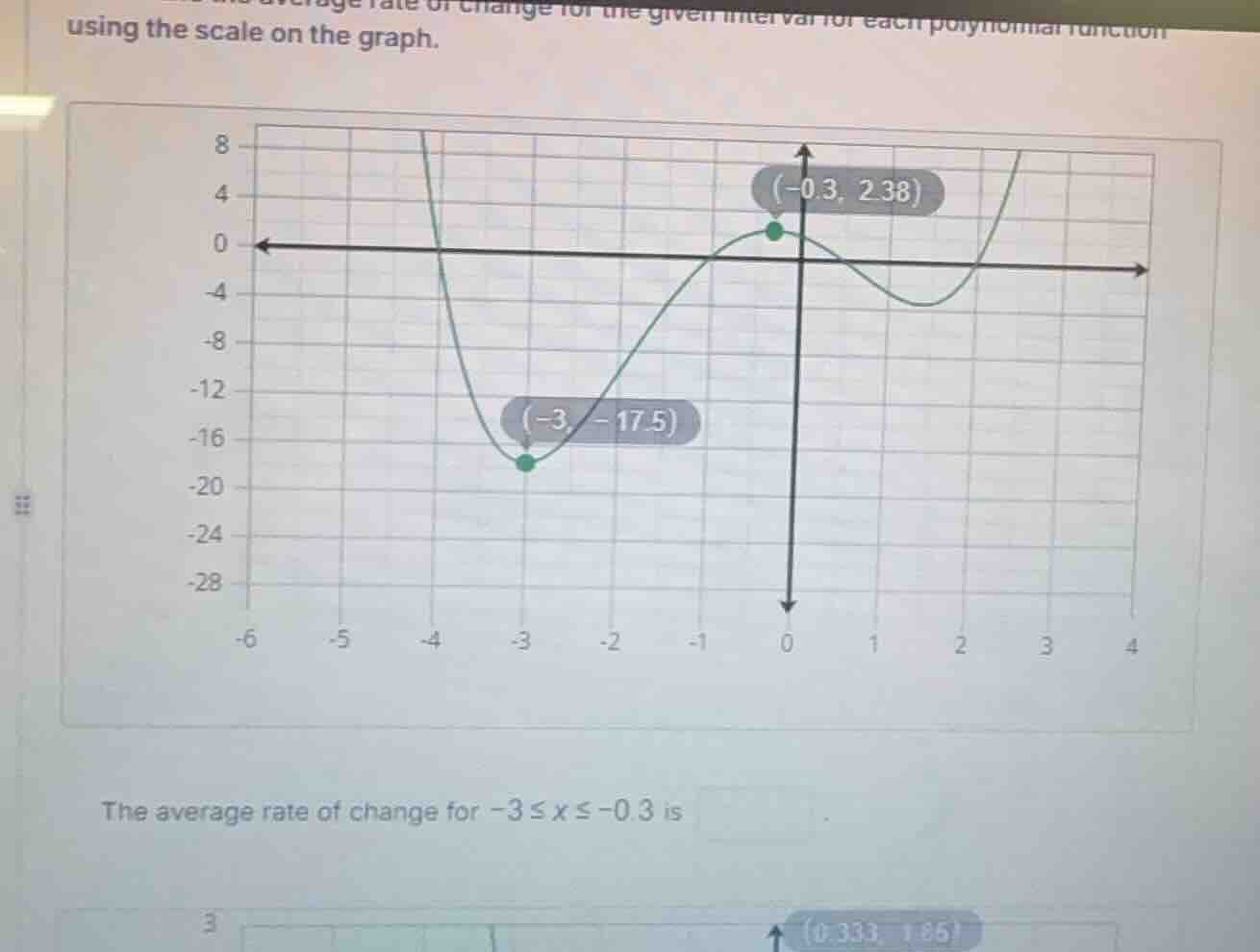 using the scale on the graph. the average rate of change for $-3 \\leq …