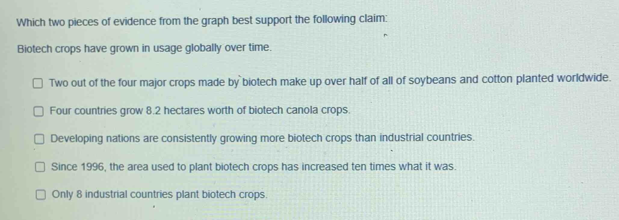 which two pieces of evidence from the graph best support the following …