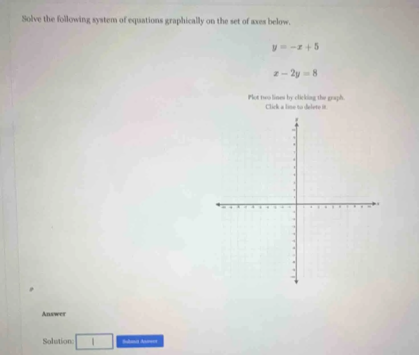 solve the following system of equations graphically on the set of axes …