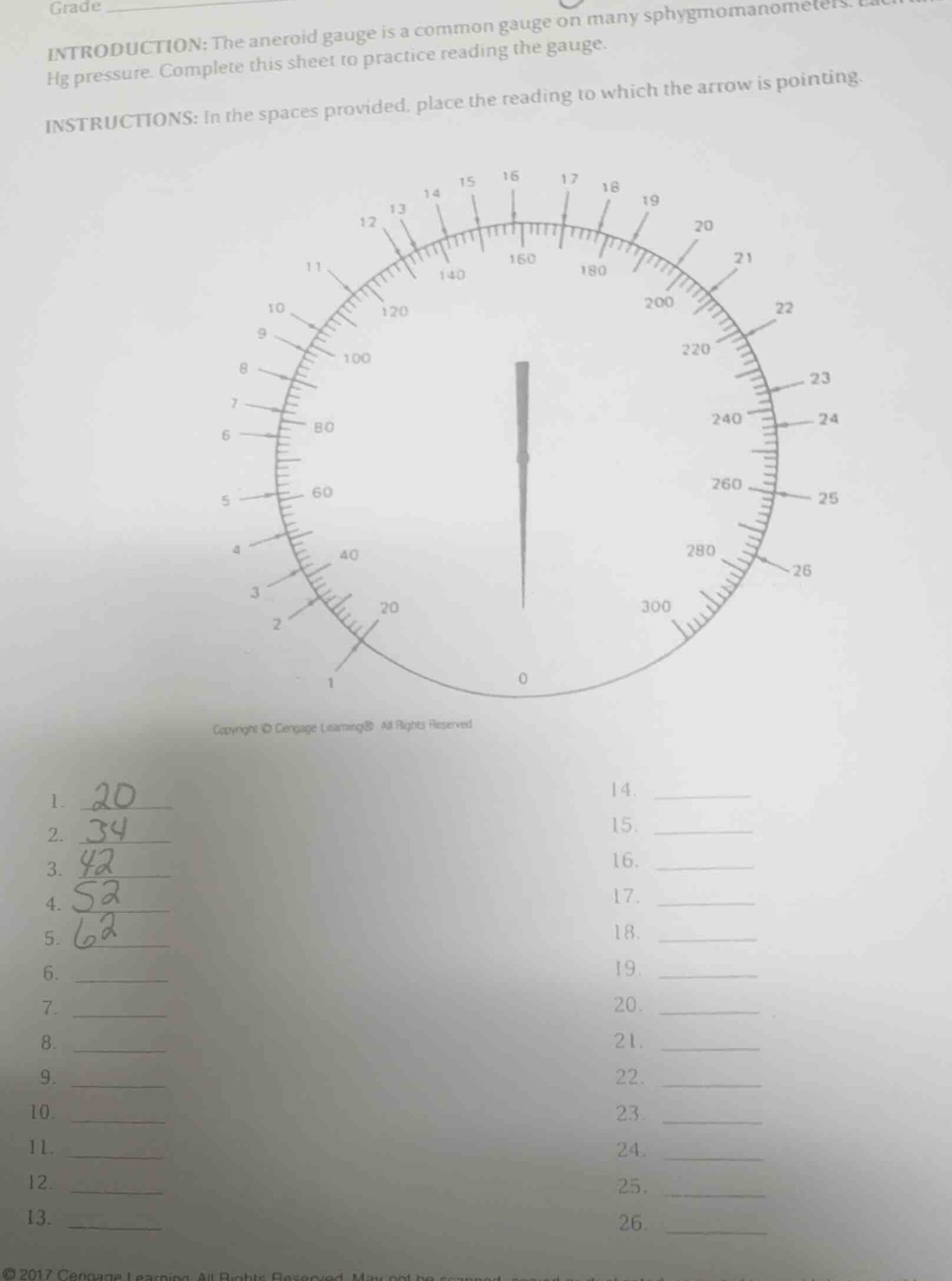 grade introduction: the aneroid gauge is a common gauge on many sphygmo…
