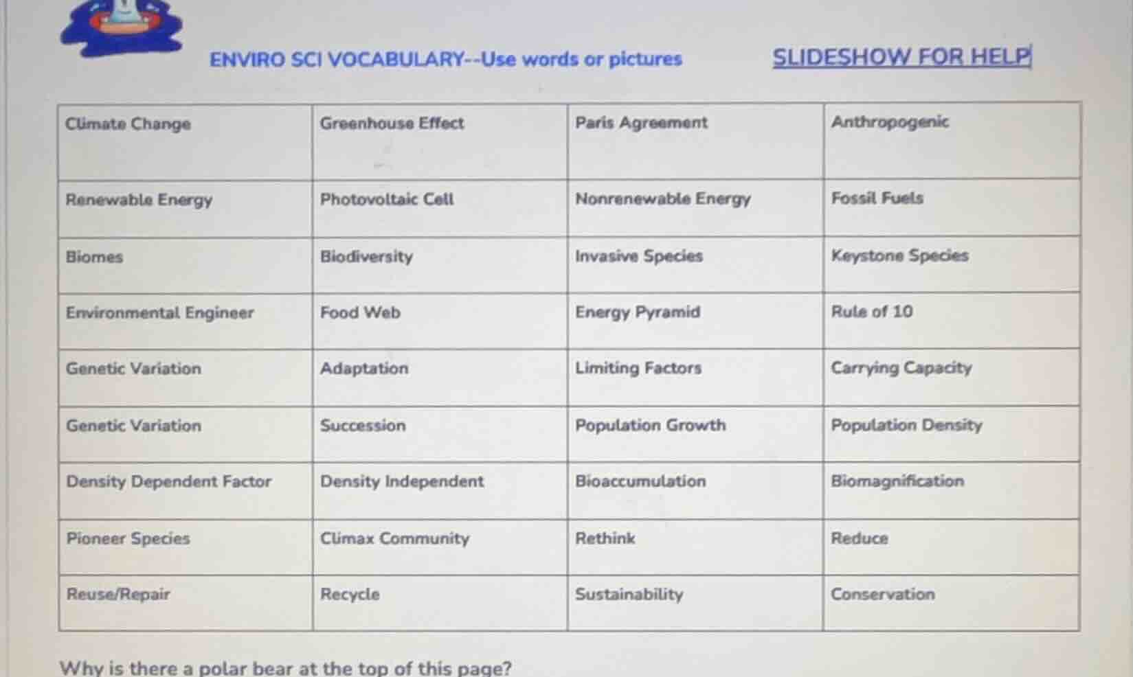 enviro sci vocabulary--use words or pictures slideshow for help climate…