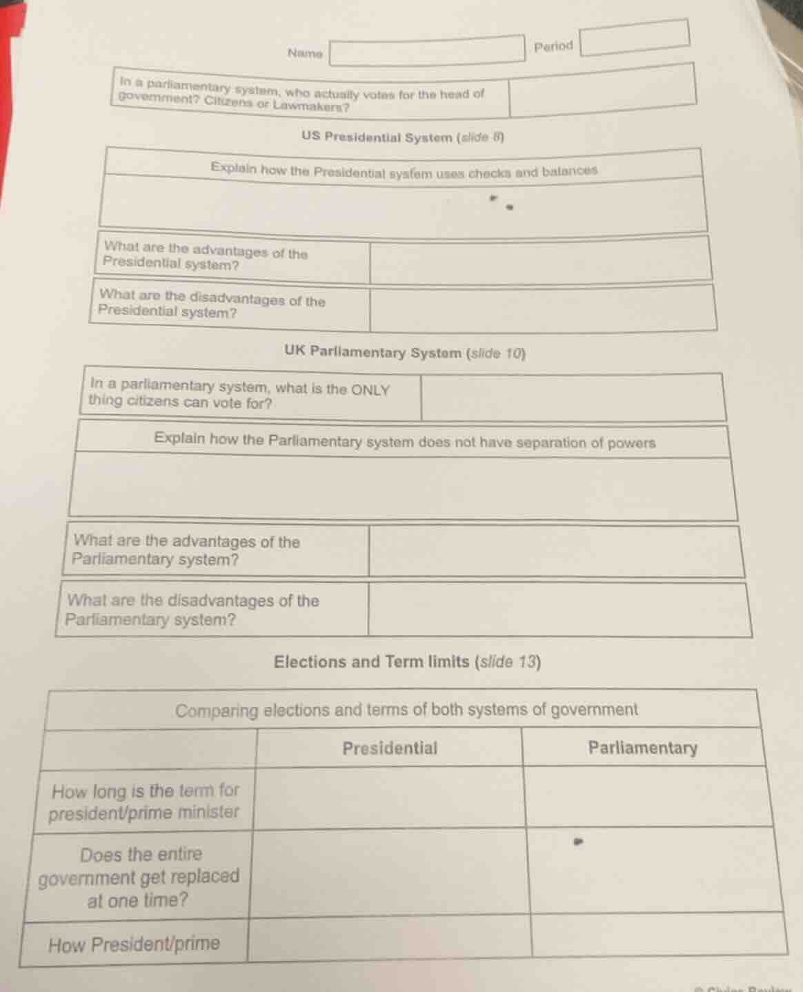 name period in a parliamentary system, who actually votes for the head …