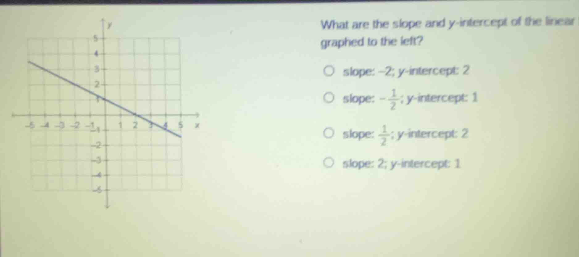 what are the slope and y-intercept of the linear graphed to the left? ○…