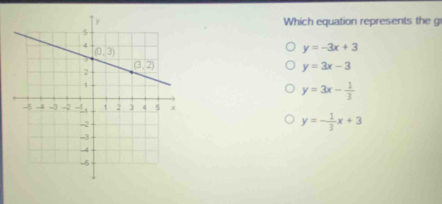 which equation represents the gr (0, 3) (3, 2) -5 -4 -3 -2 -1 0 1 2 3 4…