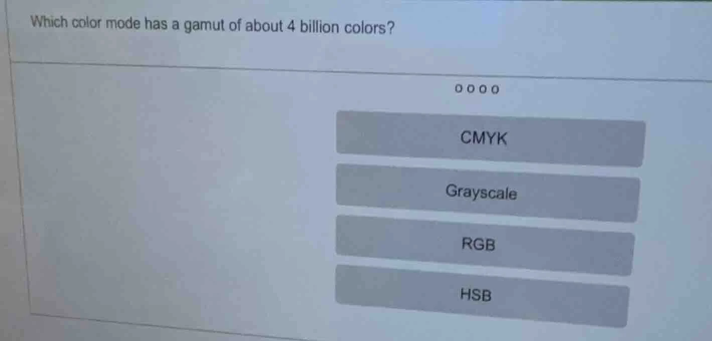 which color mode has a gamut of about 4 billion colors? cmyk grayscale …