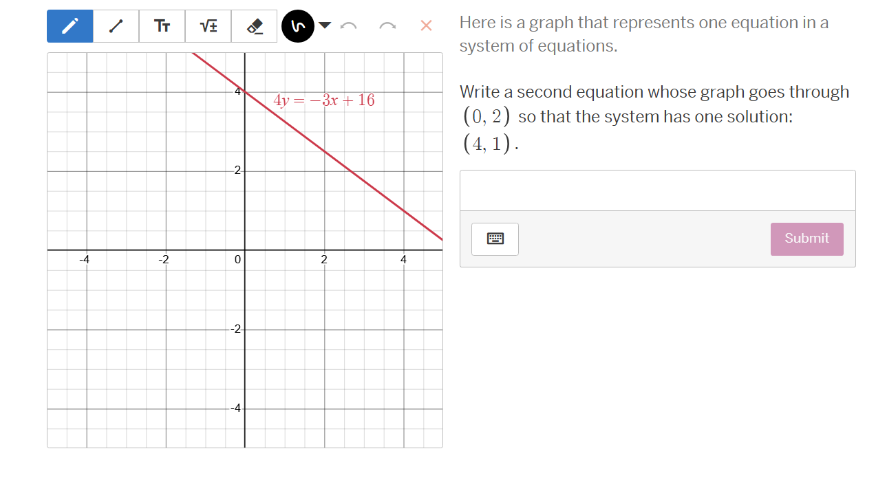here is a graph that represents one equation in a system of equations. …