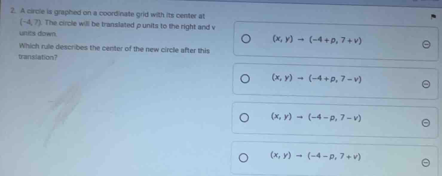 2. a circle is graphed on a coordinate grid with its center at (-4, 7).…