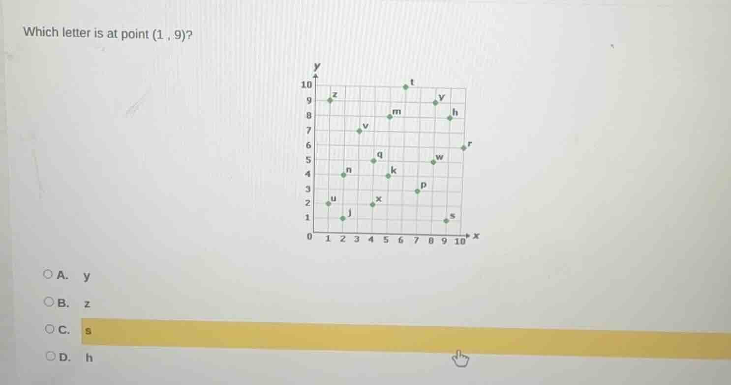which letter is at point (1, 9)? options: a. y b. z c. s d. h
