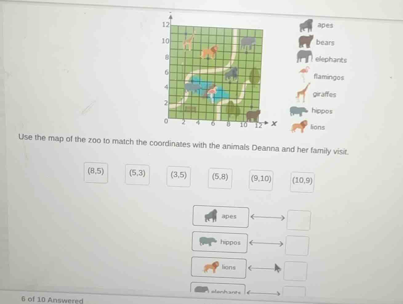 use the map of the zoo to match the coordinates with the animals deanna…