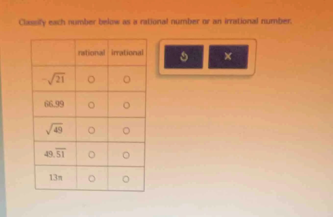 classify each number below as a rational number or an irrational number…