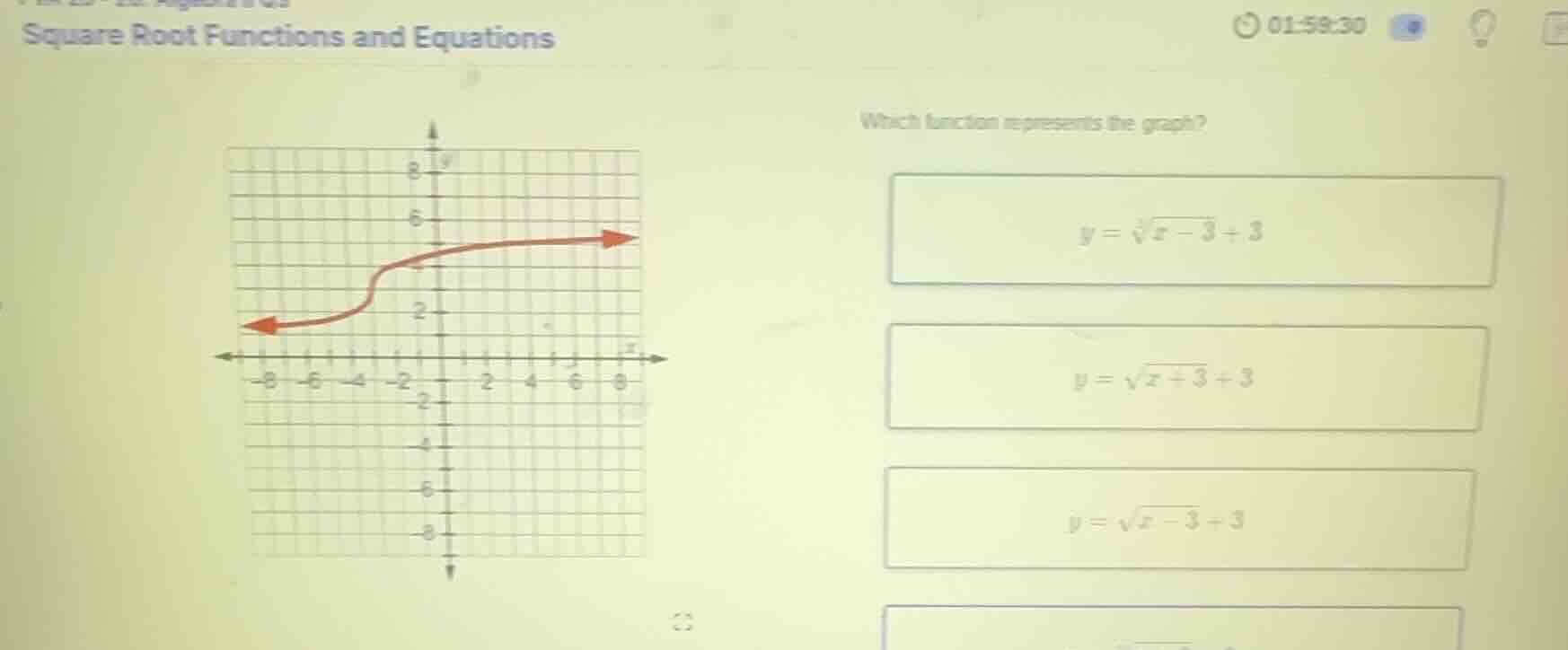 square root functions and equations which function represents the graph…