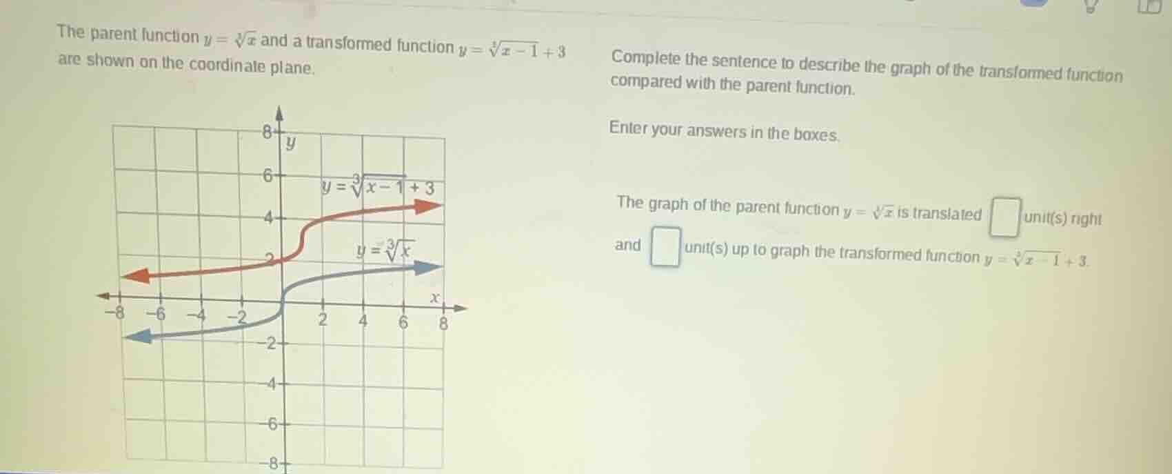 the parent function $y = \\sqrt3{x}$ and a transformed function $y = \\…