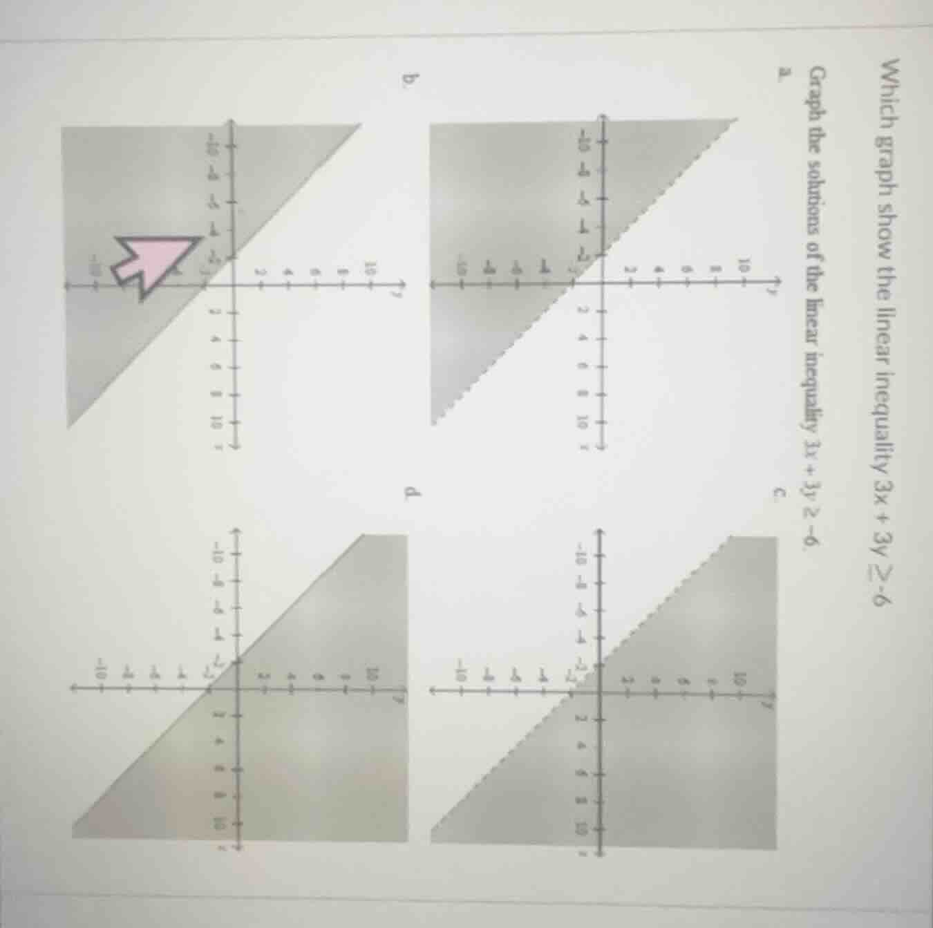 which graph show the linear inequality $3x + 3y \\geq -6$ a. graph a b.…