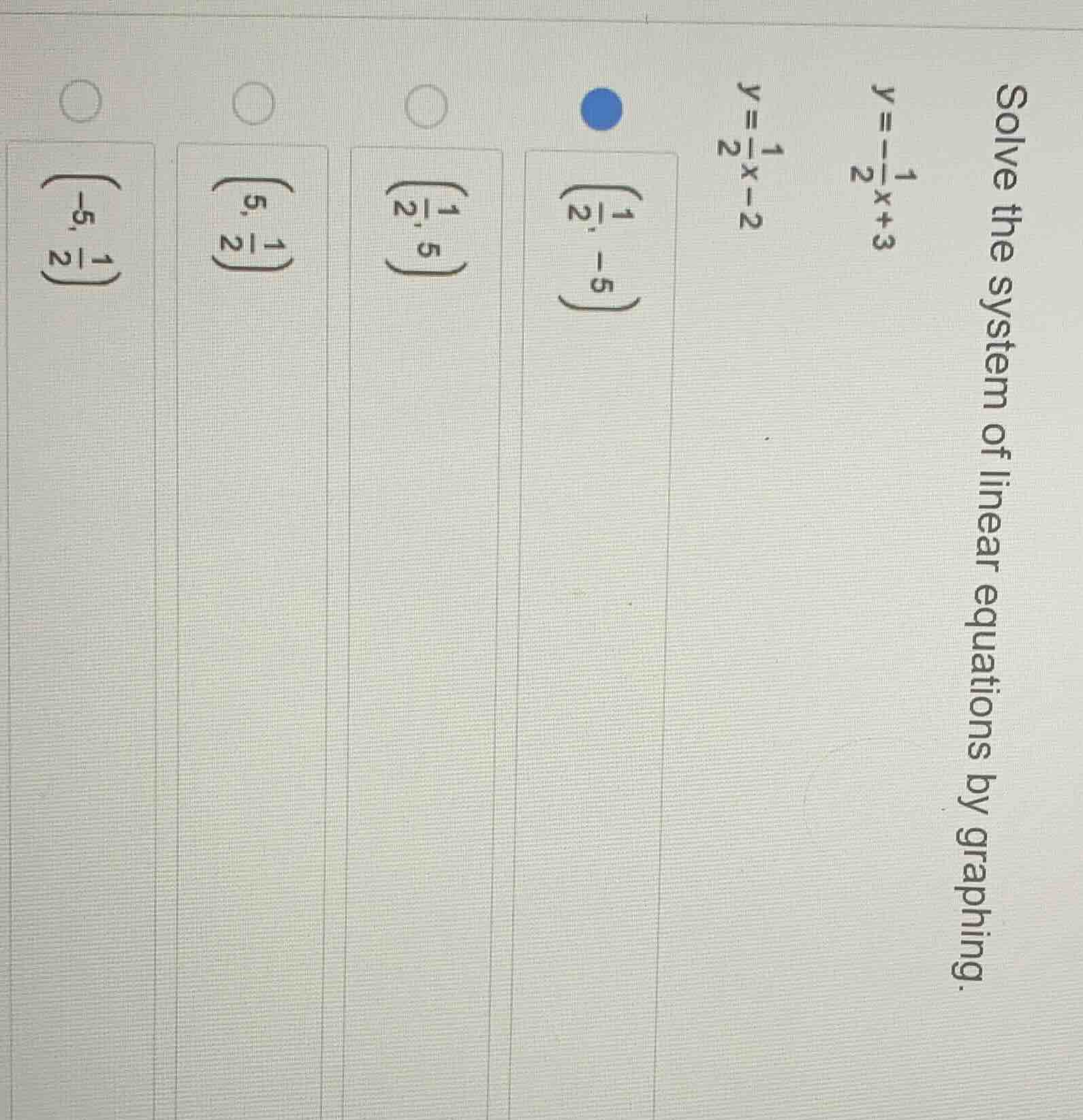 solve the system of linear equations by graphing. y = -\\frac{1}{2}x + …