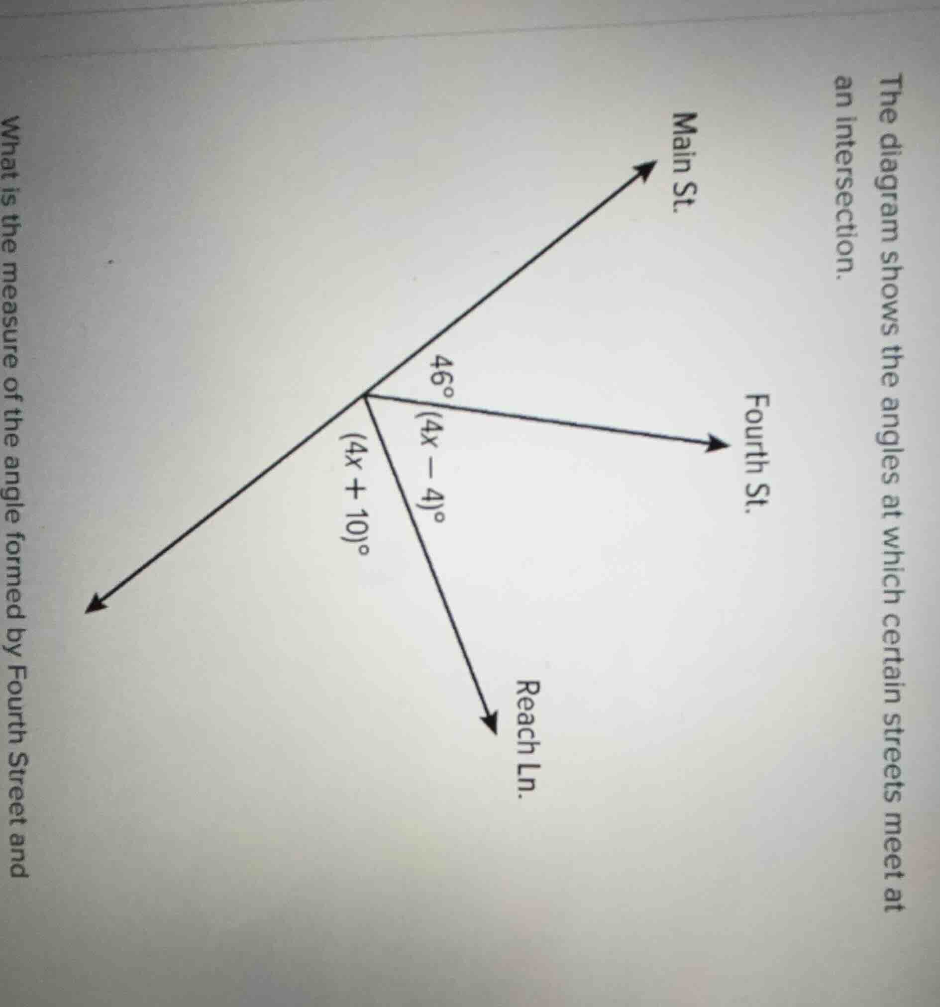 the diagram shows the angles at which certain streets meet at an inters…