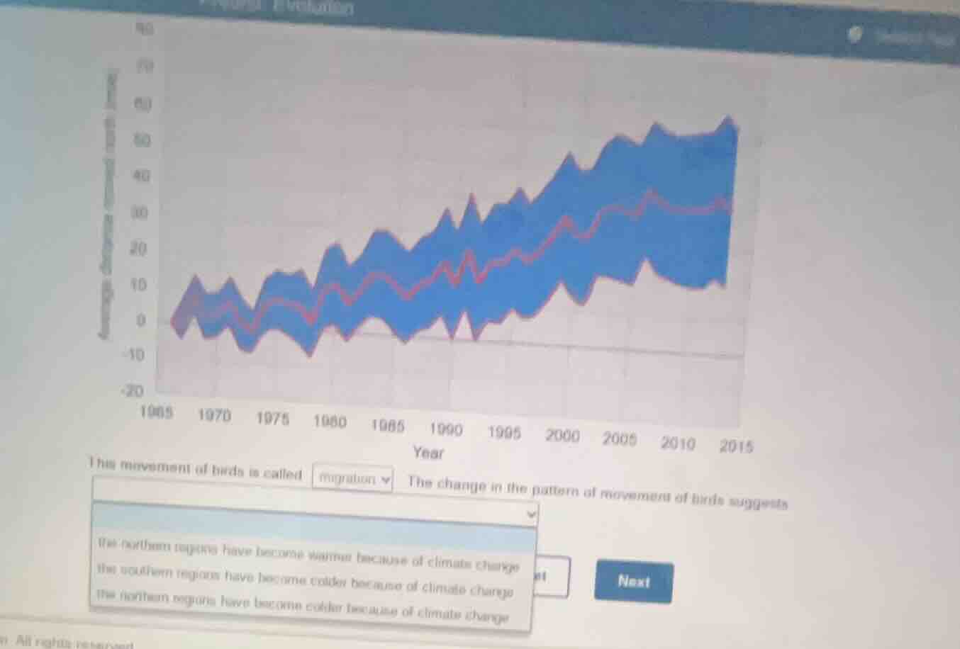 this movement of birds is called migration the change in the pattern of…