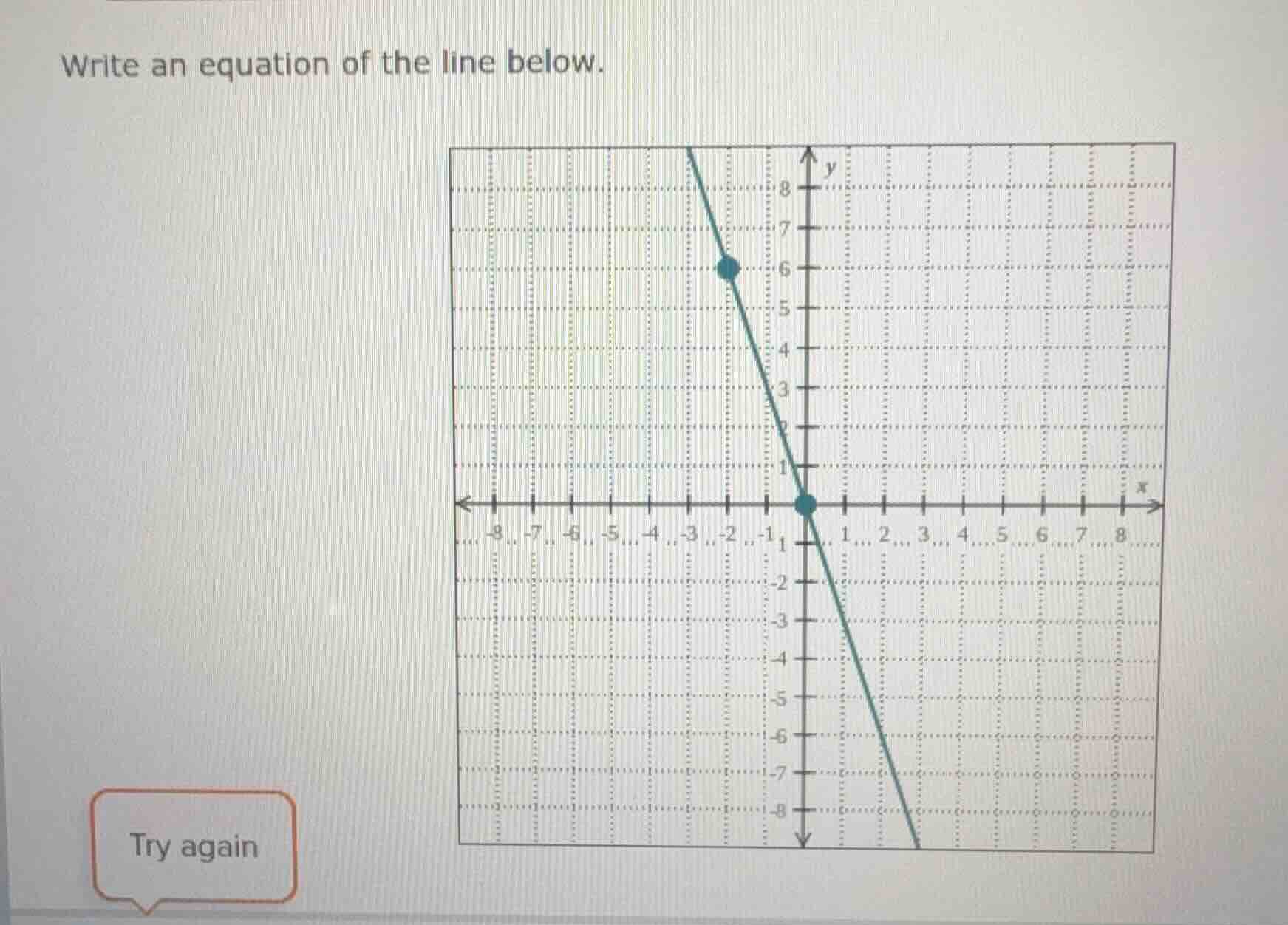 write an equation of the line below. try again