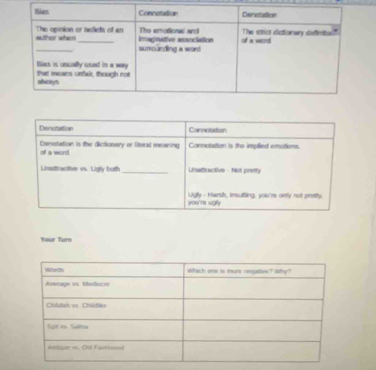 bias the opinion or beliefs of an author when ________ ________ bias is…
