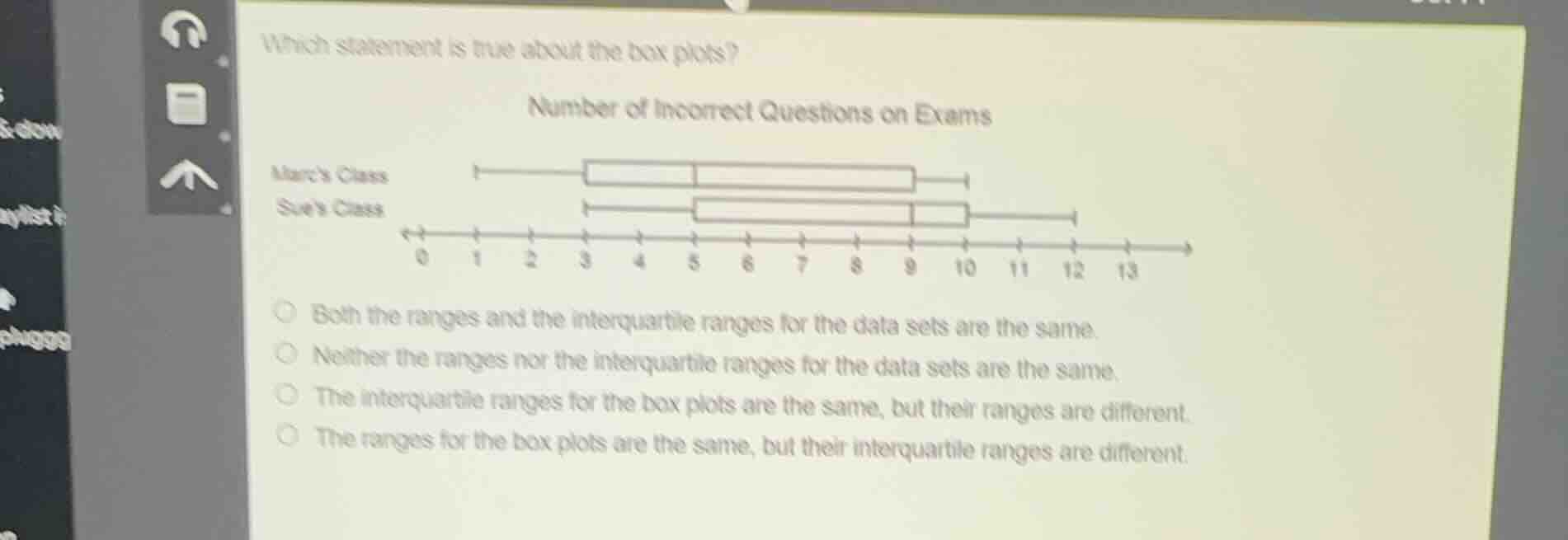 which statement is true about the box plots? number of incorrect questi…