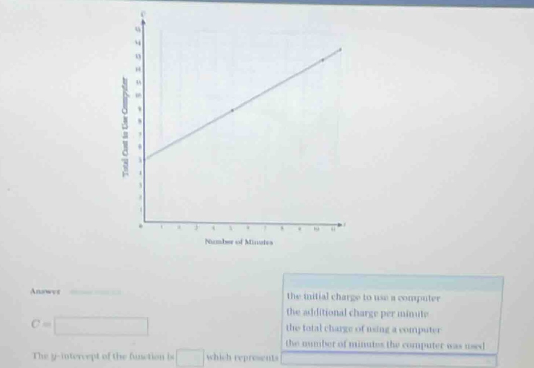 answer $c = \\square$ the $y$-intercept of the function is $\\square$ w…