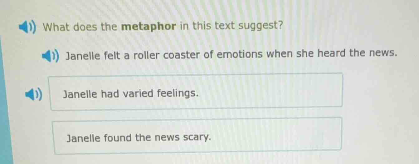 what does the metaphor in this text suggest? janelle felt a roller coas…