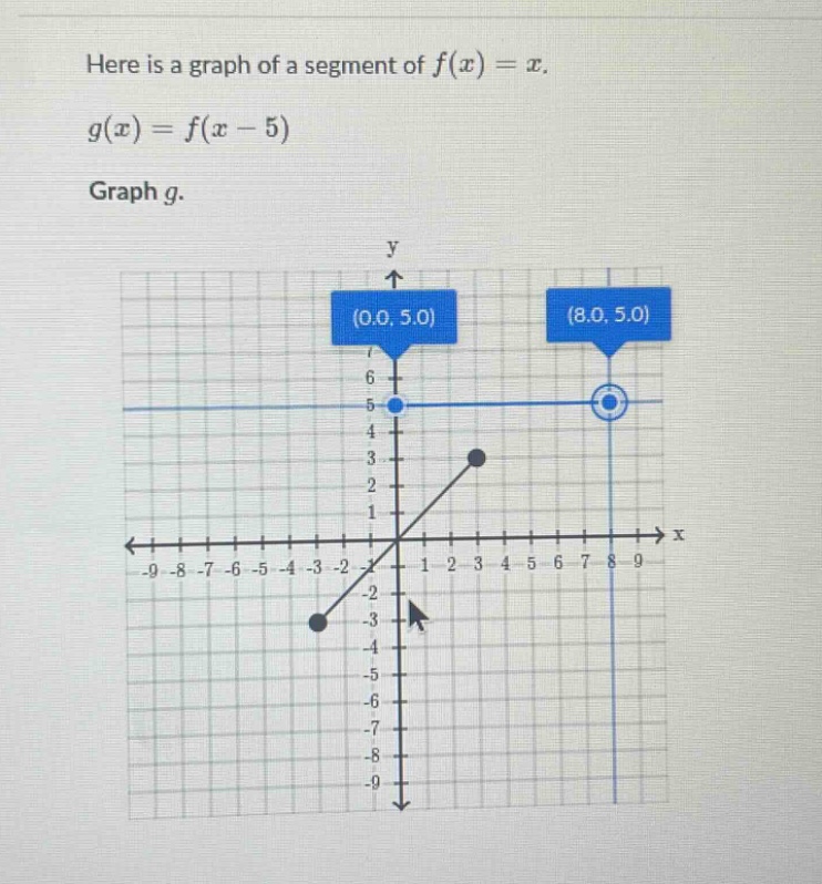 here is a graph of a segment of $f(x) = x$. $g(x) = f(x - 5)$ graph $g$…