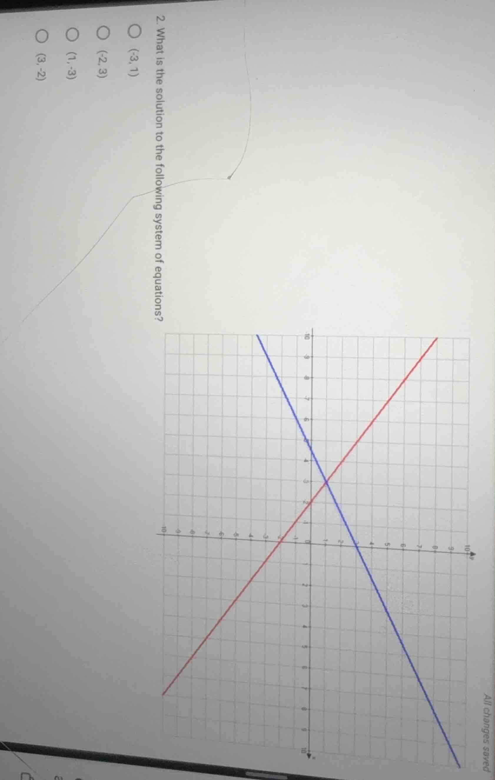 2. what is the solution to the following system of equations? options: …