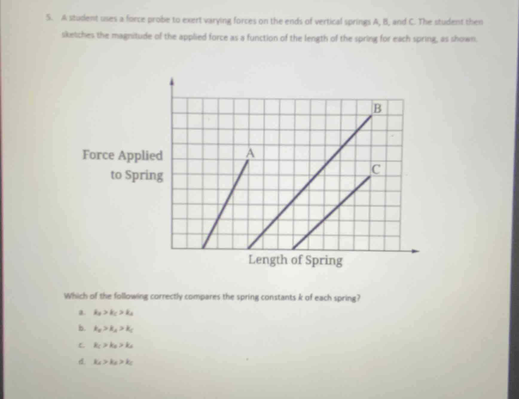 5. a student uses a force probe to exert varying forces on the ends of …