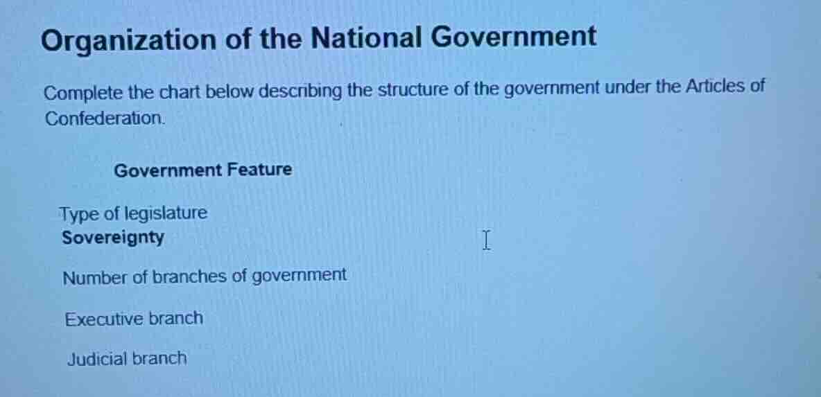 organization of the national government complete the chart below descri…