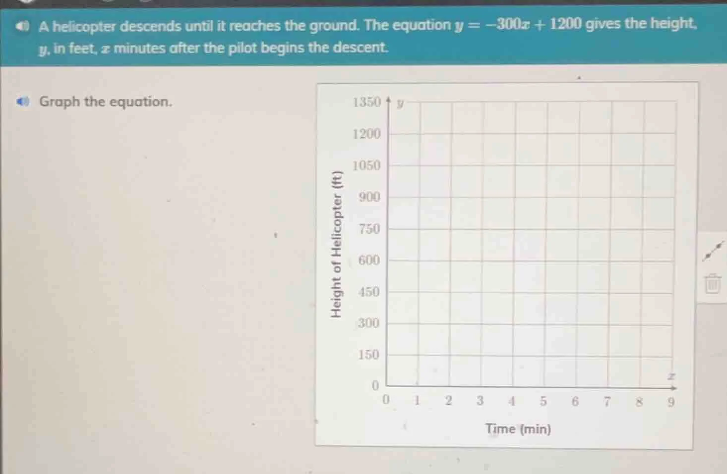 a helicopter descends until it reaches the ground. the equation $y = -3…
