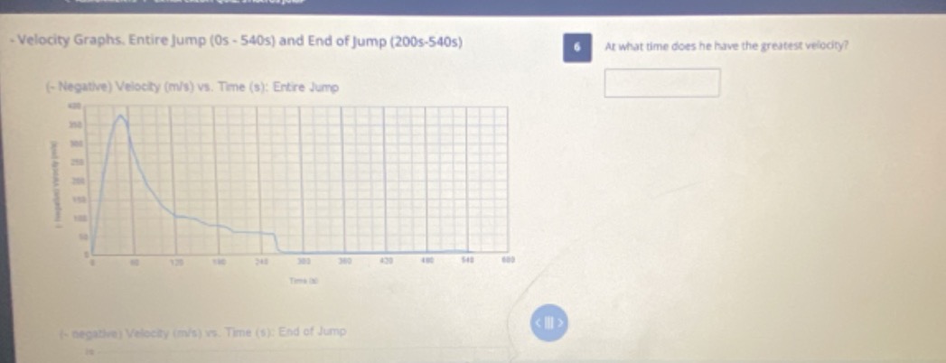 - velocity graphs. entire jump (0s - 540s) and end of jump (200s-540s) …
