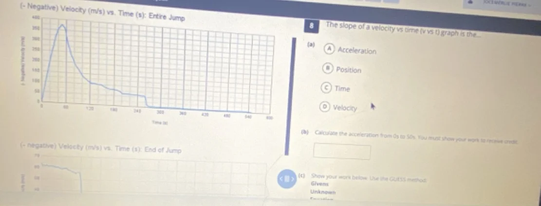 (- negative) velocity (m/s) vs. time (s): entire jump 8 the slope of a …