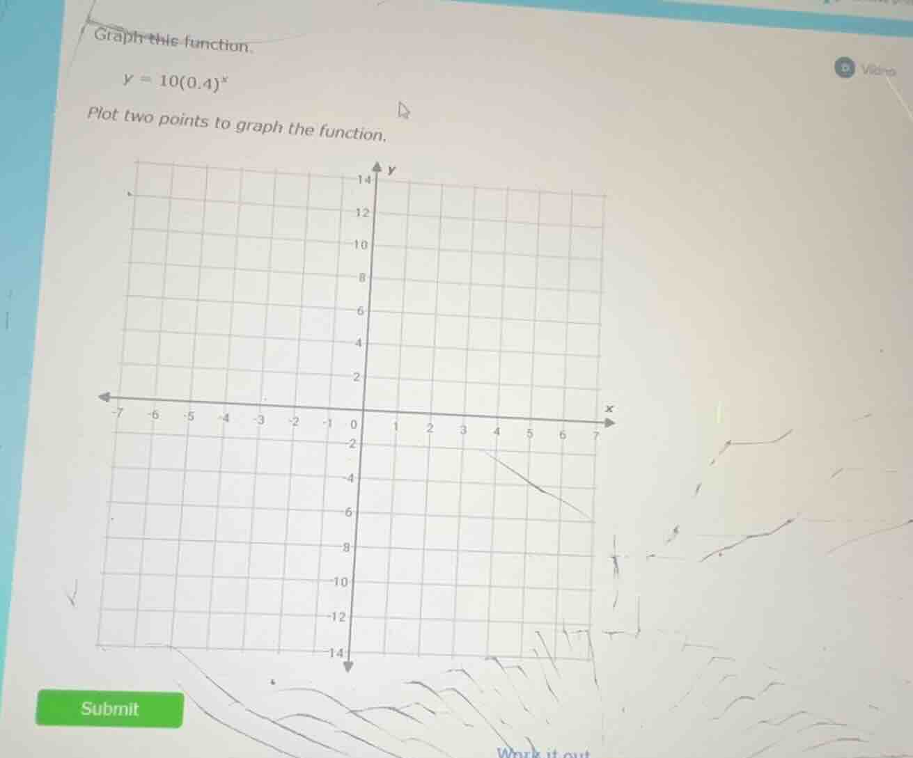graph the function. y = 10(0.4)^x plot two points to graph the function.