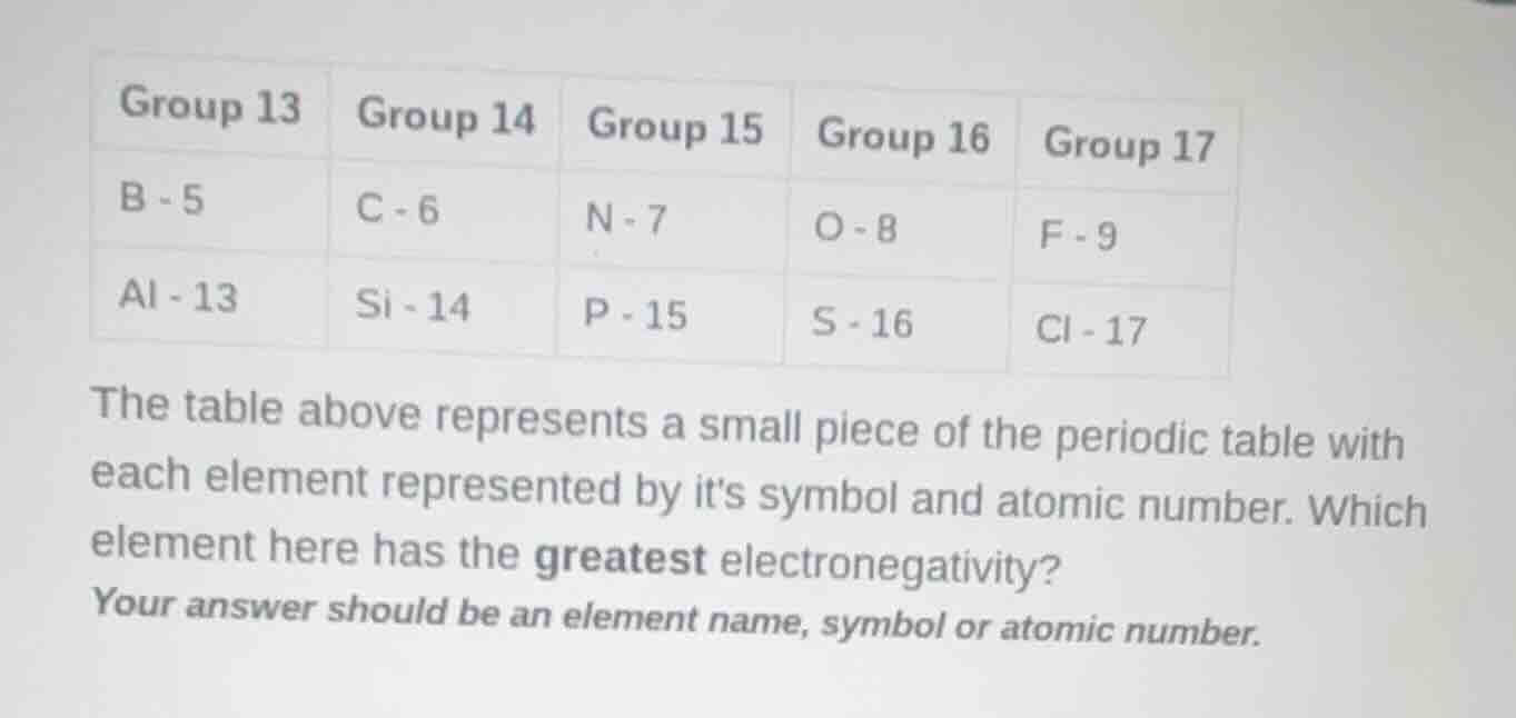 group 13 group 14 group 15 group 16 group 17 b - 5 c - 6 n - 7 o - 8 f …
