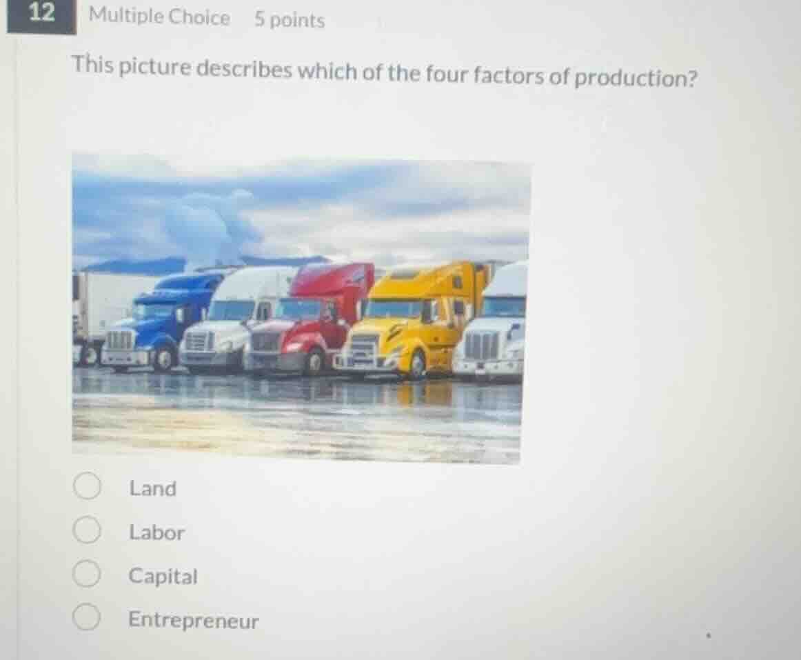 12 multiple choice 5 points this picture describes which of the four fa…