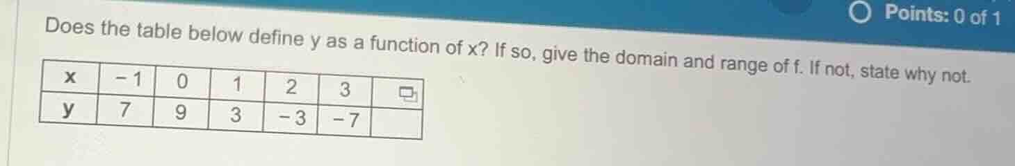 does the table below define y as a function of x? if so, give the domai…