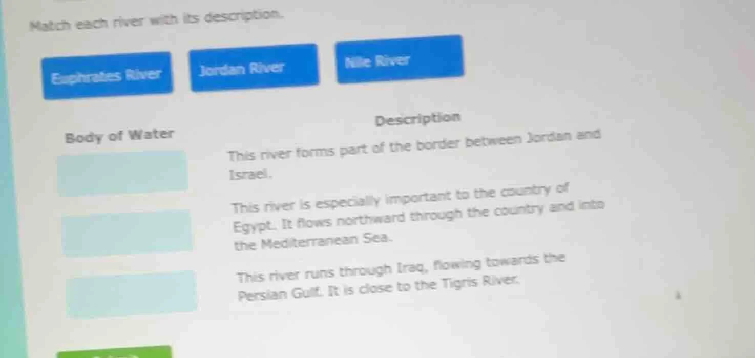 match each river with its description. euphrates river jordan river nil…