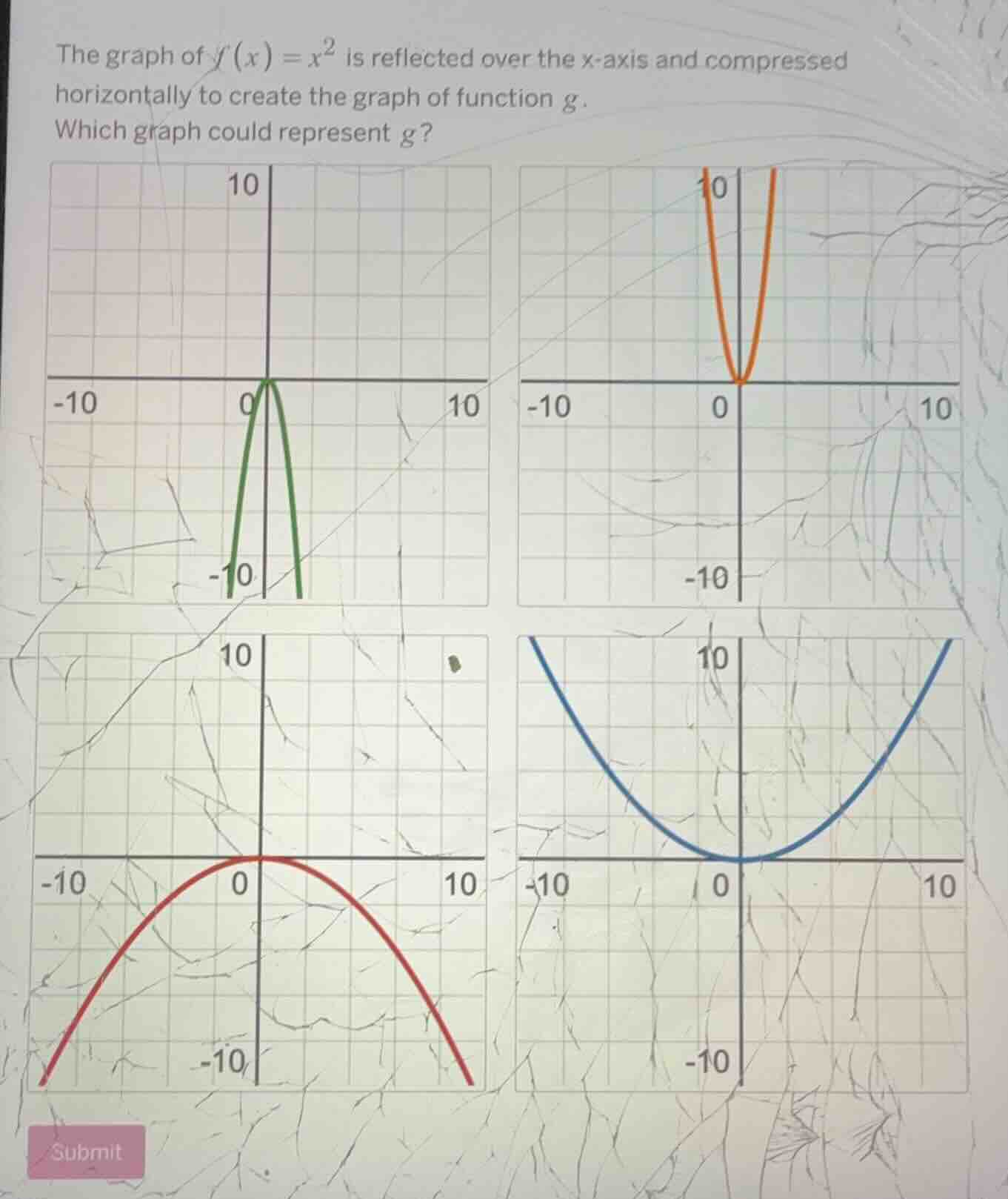 the graph of $f(x) = x^2$ is reflected over the x-axis and compressed h…