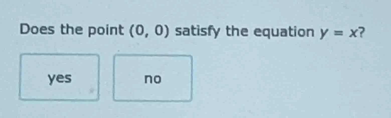does the point (0, 0) satisfy the equation y = x? yes no