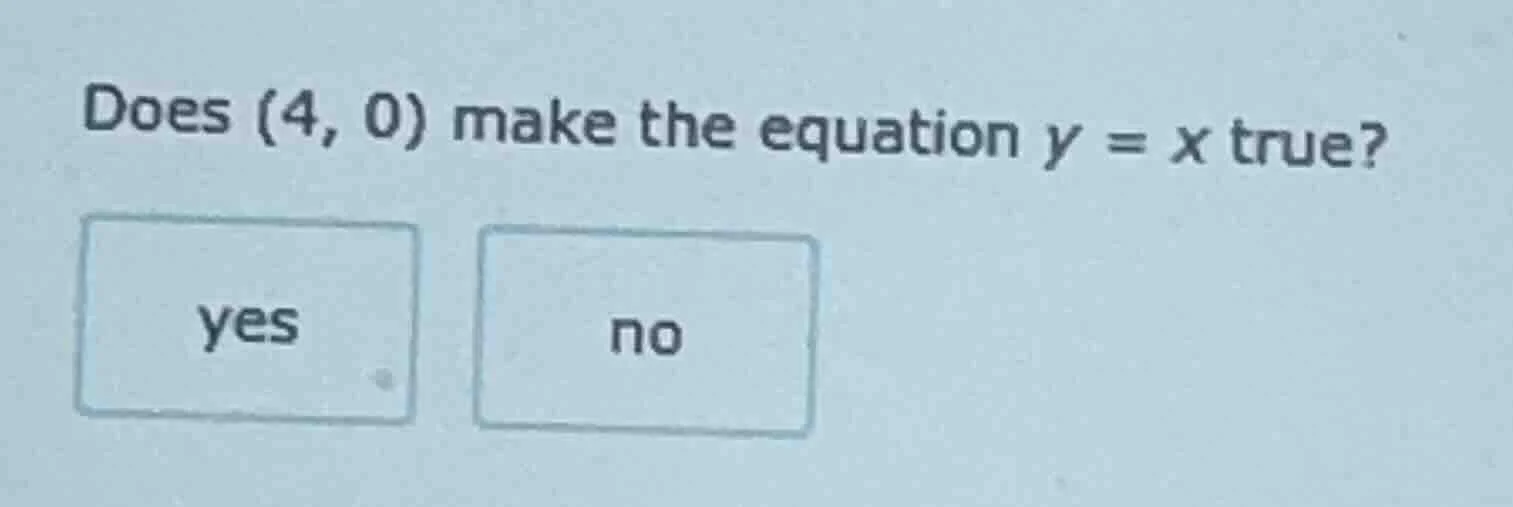 does (4, 0) make the equation y = x true? yes no