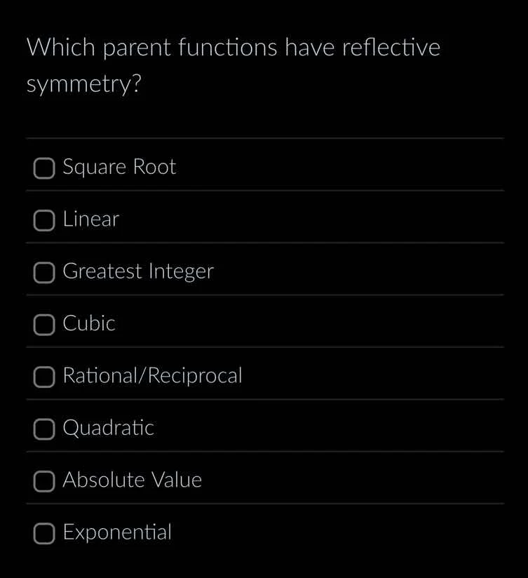 which parent functions have reflective symmetry? square root linear gre…
