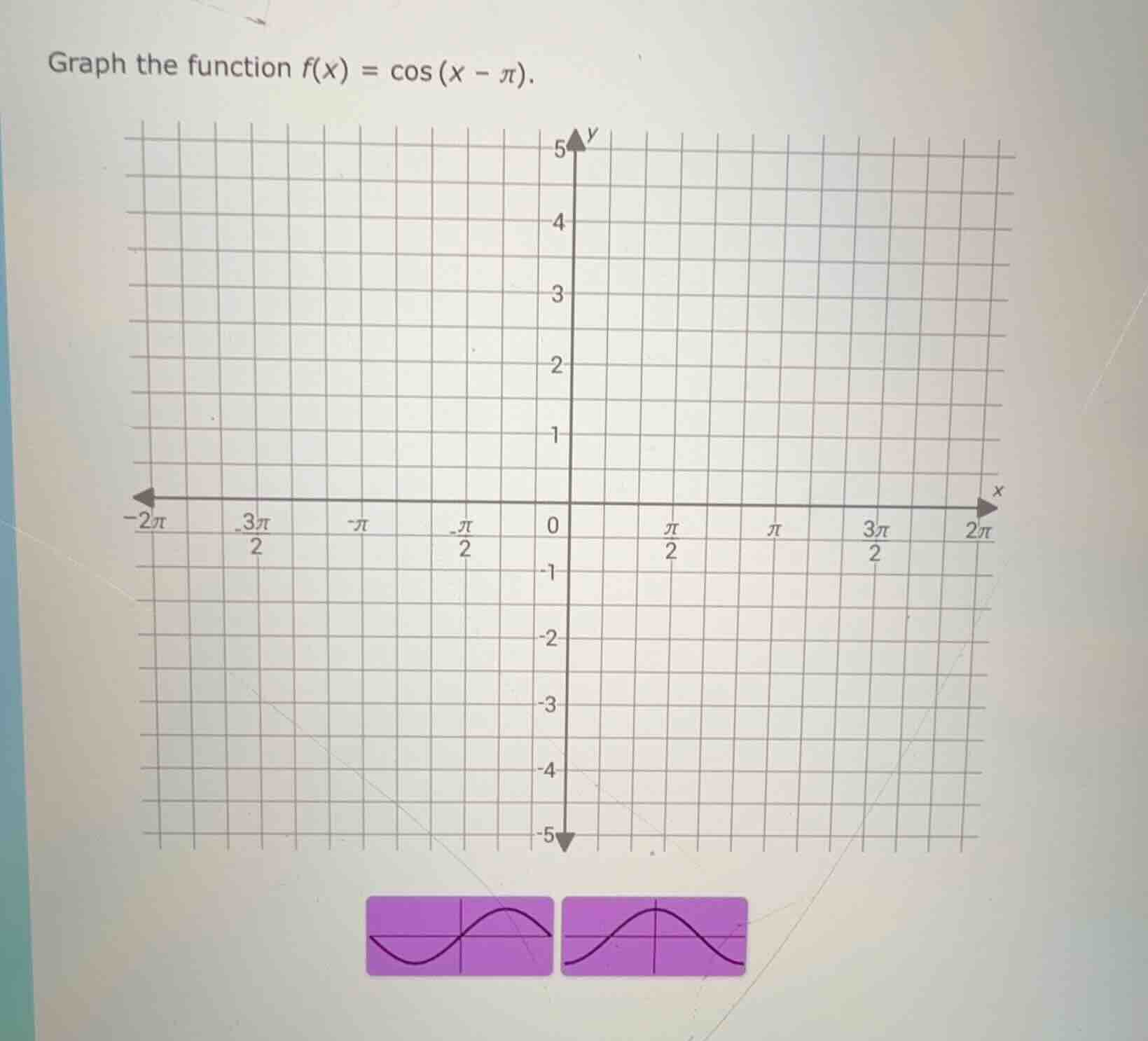 graph the function f(x) = cos(x - π).