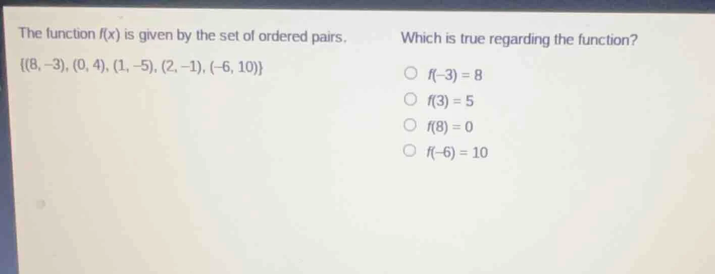 the function f(x) is given by the set of ordered pairs.\\{(8, -3), (0, …