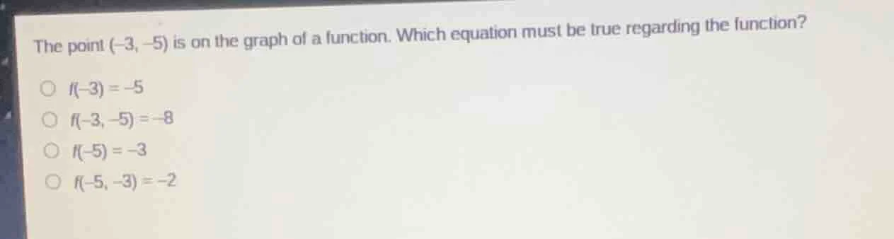 the point (-3, -5) is on the graph of a function. which equation must b…